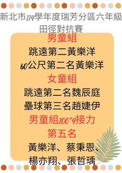 圖片圖片